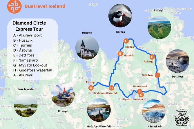 Diamond Circle Myvatn Waterfalls, and Husavik from Akureyri Tour - Godafoss: a strong start beside the Skjálfandafljót