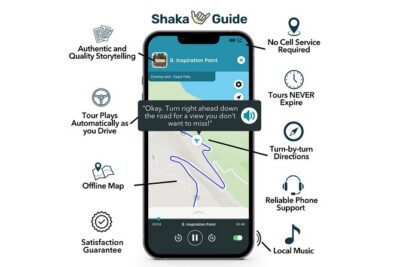 Hot Springs National Park Self Guided Audio Tour