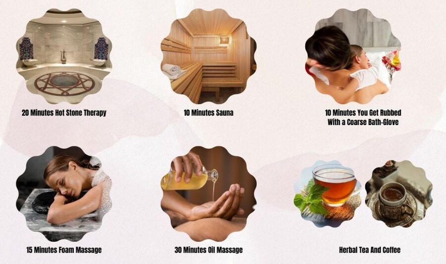 Istanbul: Traditional Turkish Bath - Is $15 good value?
